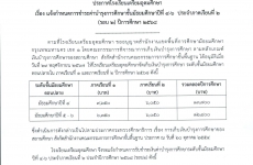 แจ้งกำหนดการชำระค่าบำรุงการศึกษาชั้น ม.4-6 ประจำภาคเรียนที่ 2 ปีการศึกษา 2568(รอบ2)
