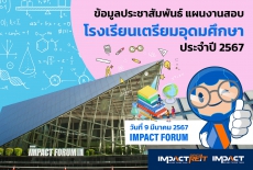 เตรียมพร้อมข้อมูลสำคัญ งานสอบโรงเรียนเตรียมอุดมศึกษา ประจำปี 2567 ณ อิมแพ็ค เมืองทองธานี