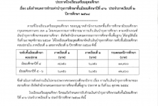แจ้งกำหนดการชำระค่าบำรุงการศึกษาชั้น ม.4-6 ประจำภาคเรียนที่ 2 ปีการศึกษา 2568