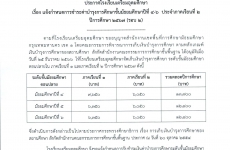 ประกาศเรื่องแจ้งกำหนดการชำระค่าบำรุงการศึกษาชั้นมัธยมศึกษาปีที่ 4-6 ประจำภาคเรียนที่ 2 ปีการศึกษา 2567 (รอบ 2)