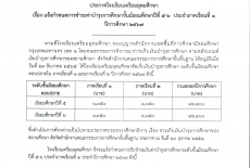 ประกาศเรื่องแจ้งกำหนดการชำระค่าบำรุงการศึกษาชั้นมัธยมศึกษาปีที่ 5-6 ประจำภาคเรียนที่ 1 ปีการศึกษา 2567