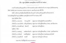 ประกาศเรื่อง ครูอวุโสดีเด่น และครูดีเด่น ประจำปี 2568