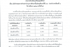 ชำระค่าบำรุงการศึกษาชั้นมัธยมศึกษาปีที่ 5-6 ประจำภาคเรียนที่ 1 ปีการศึกษา 2567 (ครั้งที่ 2)