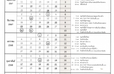 ประกาศ เรื่อง กำหนดสัปดาห์เรียน ภาคเรียนที่ 2 ปีการศึกษา 2567