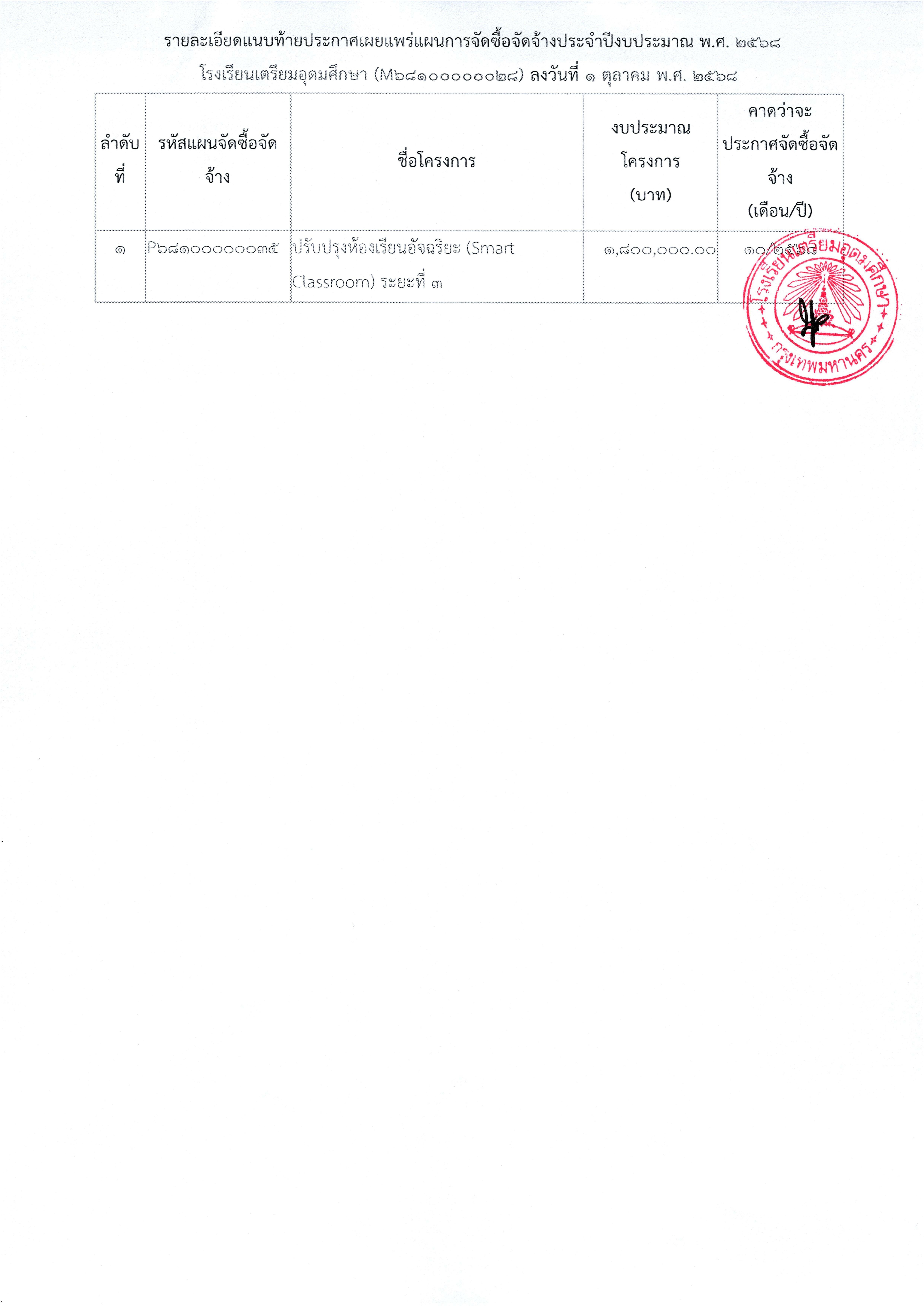 6810 01 Smartclassroom Page 2
