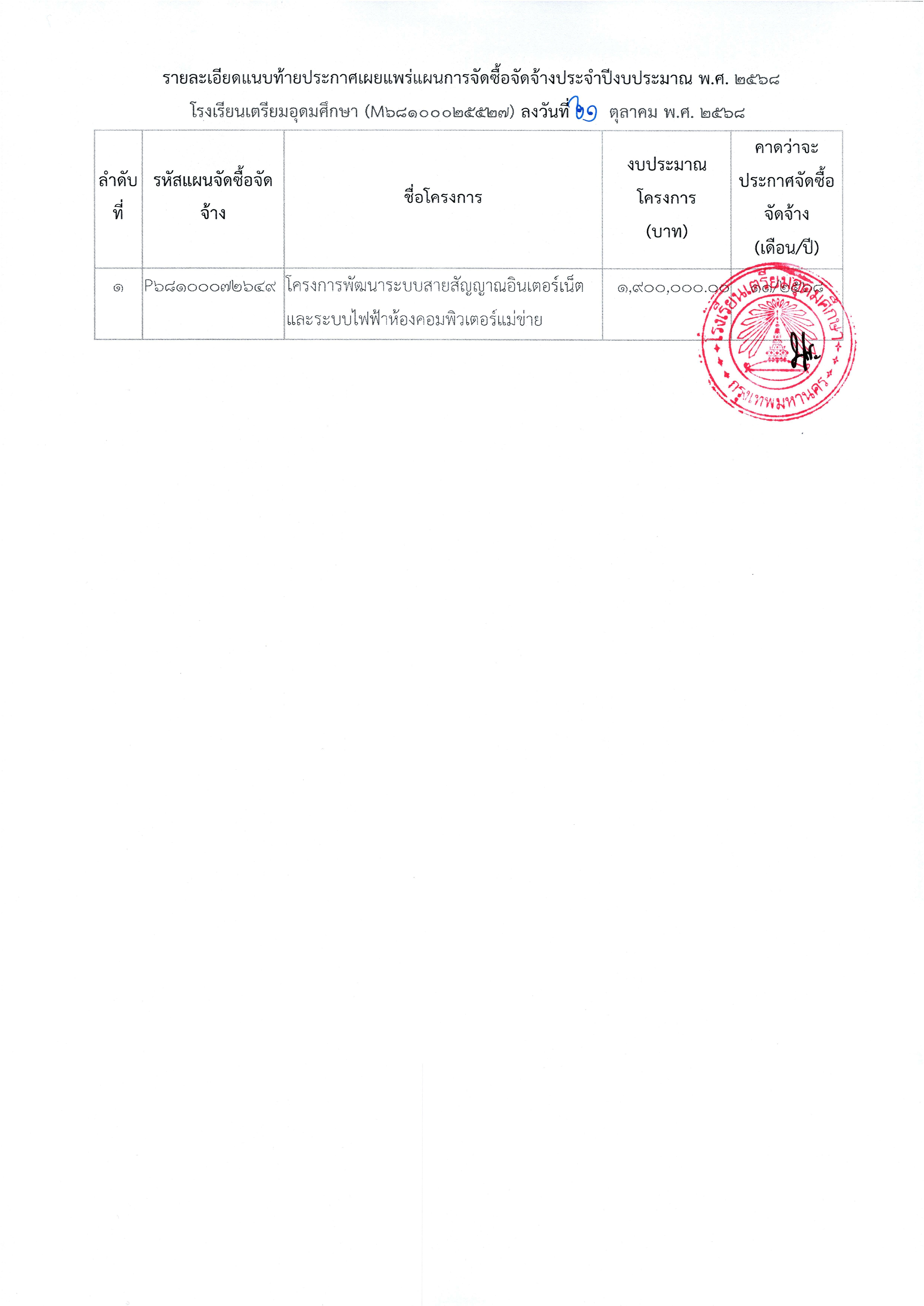 6810 22 ICT1.9MB Page 2