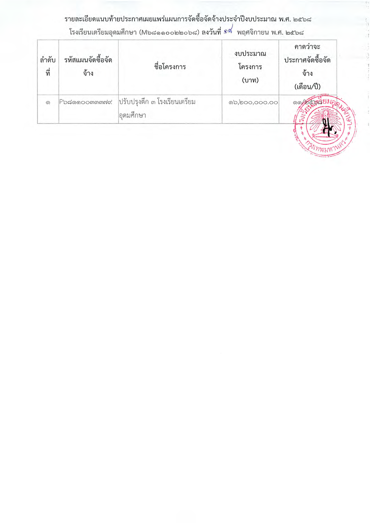 681118 Procurement Page 2