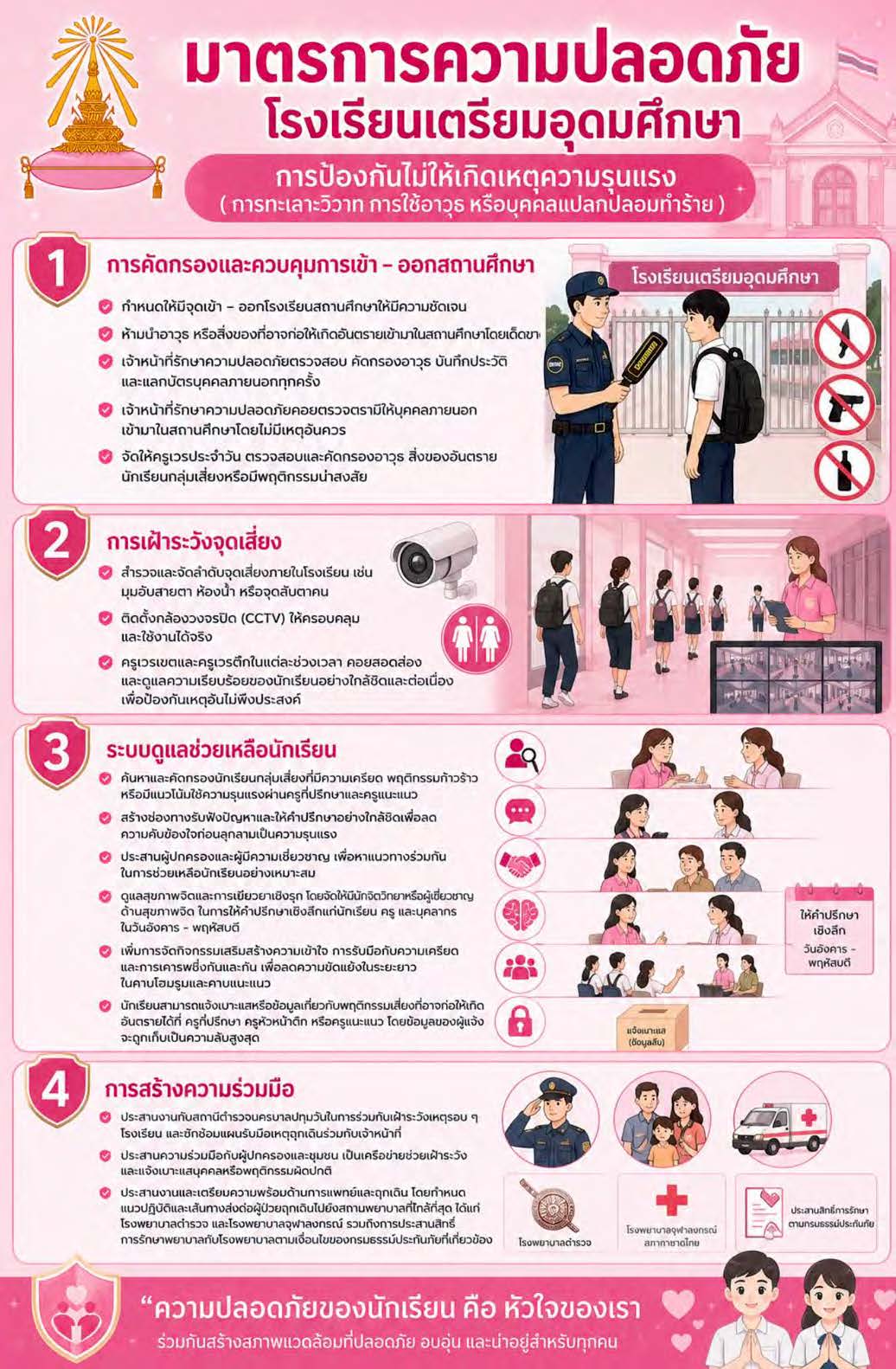 690810 Safety 01 Page 3