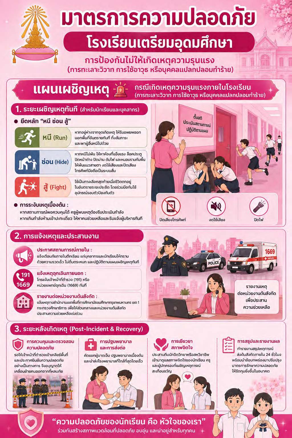 690810 Safety 01 Page 4